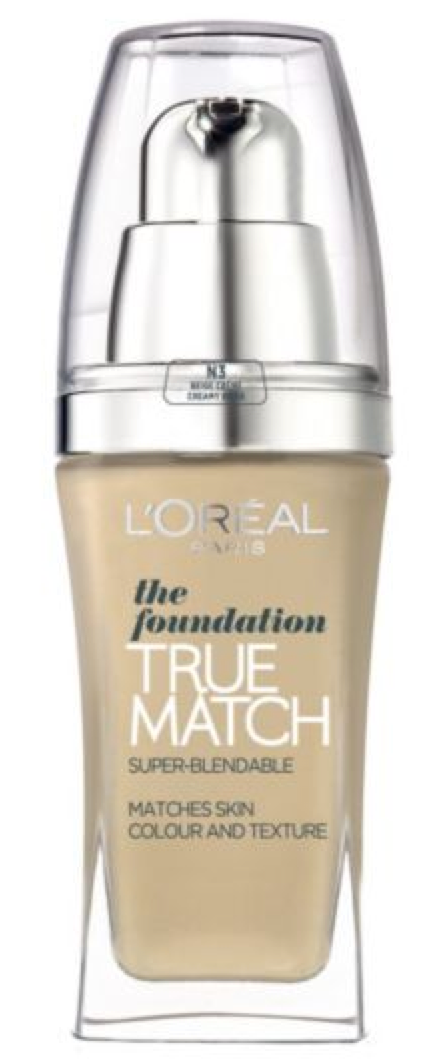 make up favourite | loreal true match foundation review | cocomamastyle