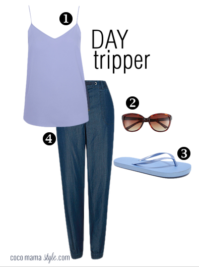 holiday style | capsule wardrobe |George ss15 day tripper look