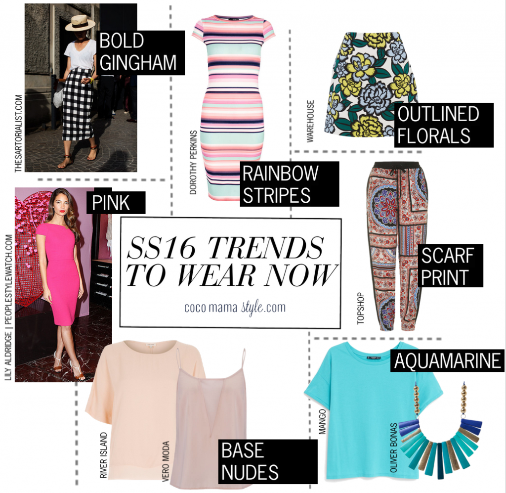 cocomamastyle - SS16 trends to wear now | colour and print