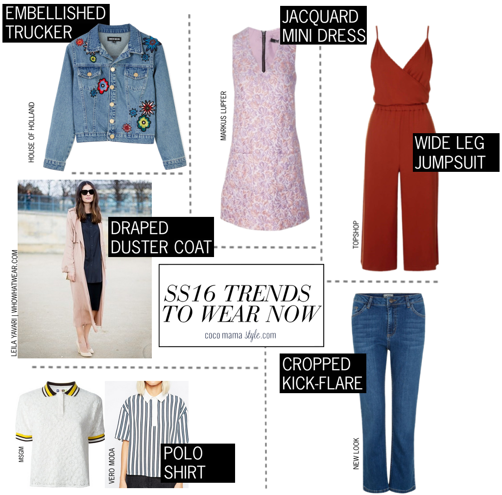 cocomamastyle |SS16 trends to wear now | key pieces