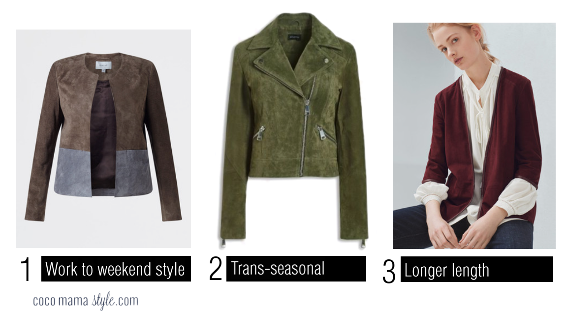 cocomamastyle | style update | coloured suede jacket