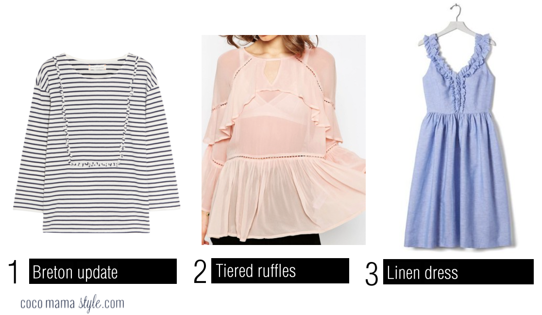 cocomamastyle | trend | ruffles