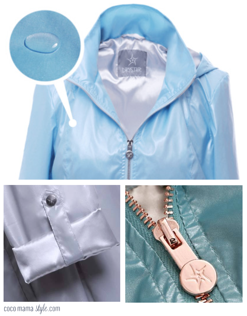 Drystar Metallic raincoat mac | cocomamastyle