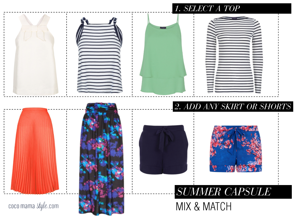Capsule summer wardrobe style | tops skirts shorts | cocomamastyle | hot squash