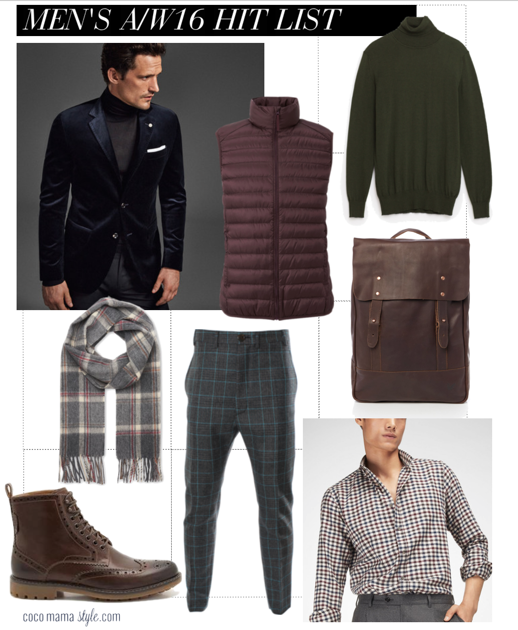 mens style | AW16 hitlist